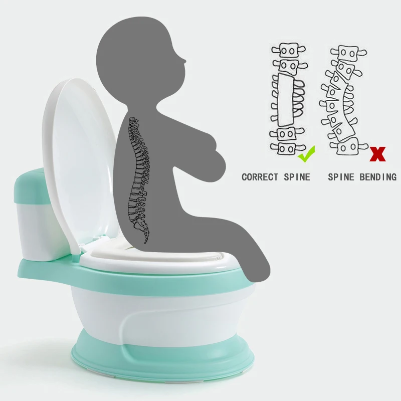 Beli Simulasi Terbaru Bayi Plastik Toilet Kursi Pelatihan Potty dengan Cover untuk Bebas Toilet Sikat + Cleaning Tas