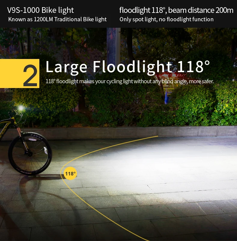 Excellent Gaciron V9S Bicycle Headlight USB Charge Internal Battery LED Front Tail Lamp Cycling Lighting Visual Warning Safety Lantern 2 Excellent Gaciron V9S Bicycle Headlight USB Charge Internal Battery LED Front Tail Lamp Cycling Lighting Visual Warning Safety Lantern 2