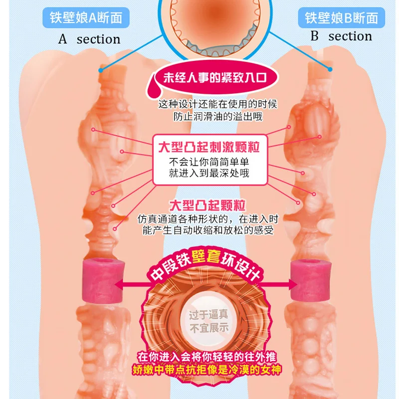 Male Masturbator Sex Toys for Men Silicone Artificial Vagina Real Pussy and Anal Pocket Pussy Anus Sex Products for Man 3 Male Masturbator Sex Toys for Men Silicone Artificial Vagina Real Pussy and Anal Pocket Pussy Anus Sex Products for Man 3