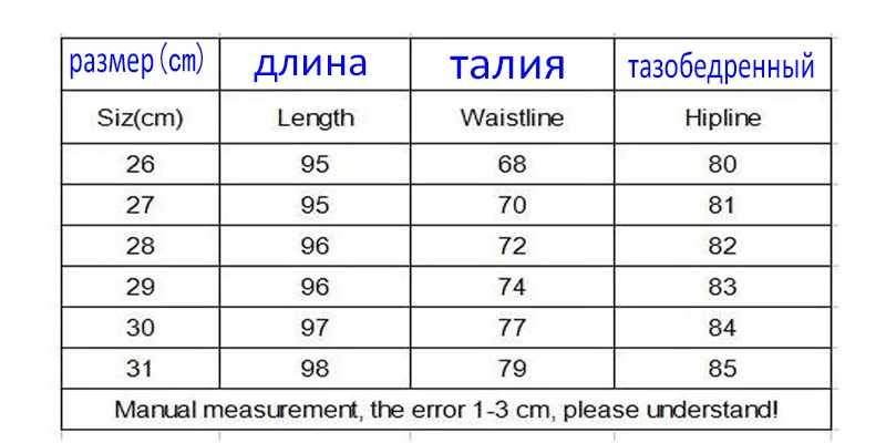 Женские джинсы весна черные Стрейчевые джинсы новые женские корейские Стрейчевые узкие джинсы брюки