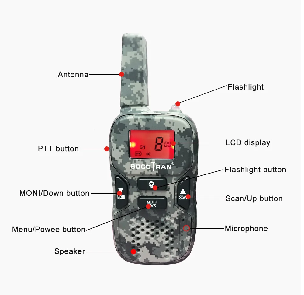 SOCOTRAN R8 pmr радио дети мини рация 8 каналов 0,5 Вт Лицензия бесплатно pmr446 радио код конфиденциальности, светодиодный фонарик сканирования