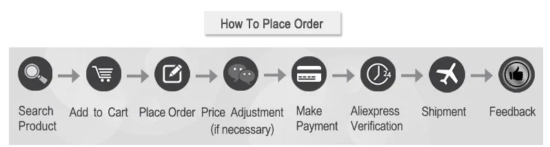 HTB1YKVqJFXXXXazXVXXq6xXFXXXW