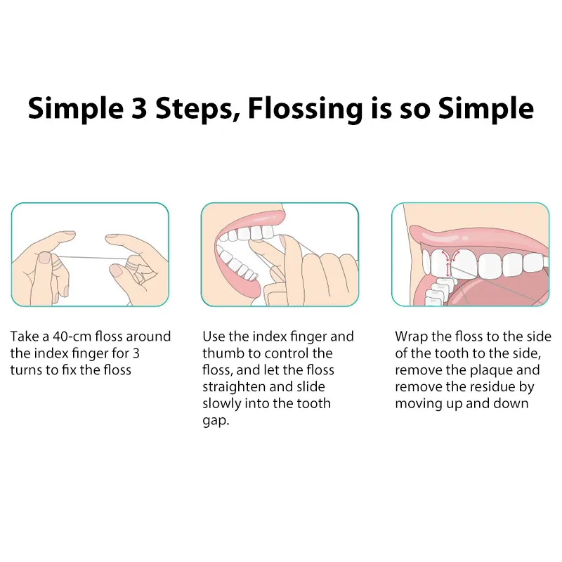 Хорошее Качество Xiaomi Mijia Doctor Bay стоматологические Foss портативные зубочистки палочки для ухода за полостью рта Дизайн 50 м/коробка для мужчин семья