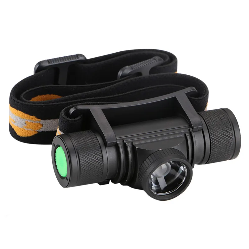 headlamp (6)