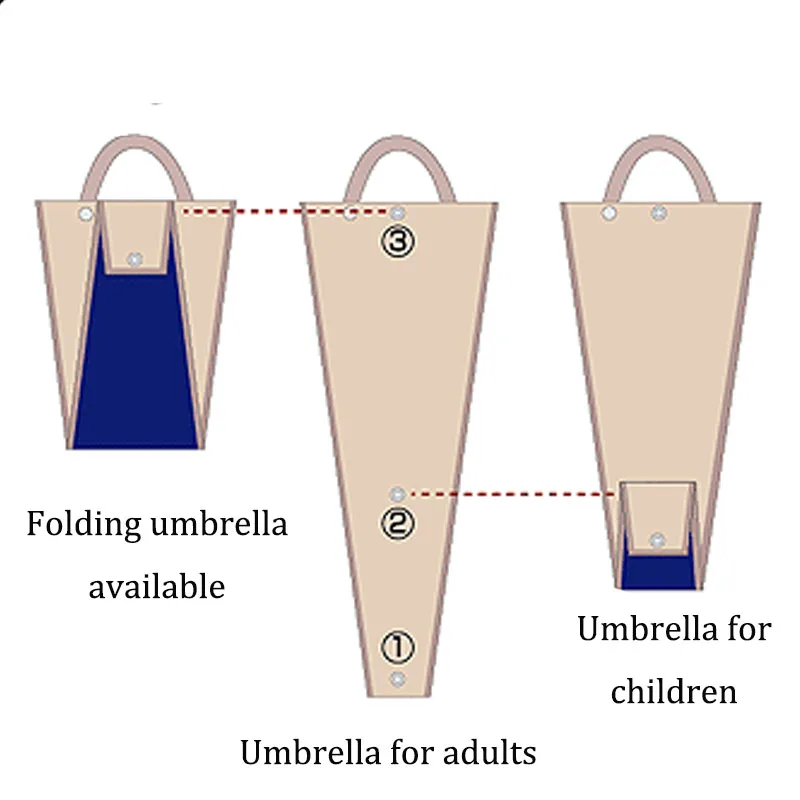 Universal Auto Seat Back Umbrella Storage Hanger Cover Organizer Bag Pouch Car Foldable Waterproof Organizer Cover Case