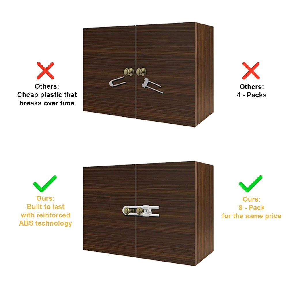 Распашной шкаф Lock (8-Pack) | универсальные замки для защиты детей и детей без инструментов или сверл