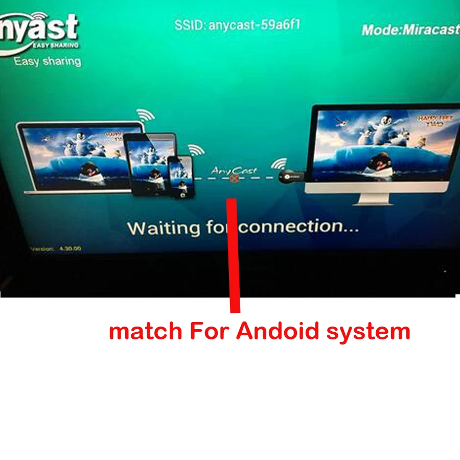 Mirascreen Anycast M2TV палка HDMI Full HD1080P Miracast DLNA Airplay Wi-Fi дисплей приемник ключ Поддержка Windows Andriod TVSE3