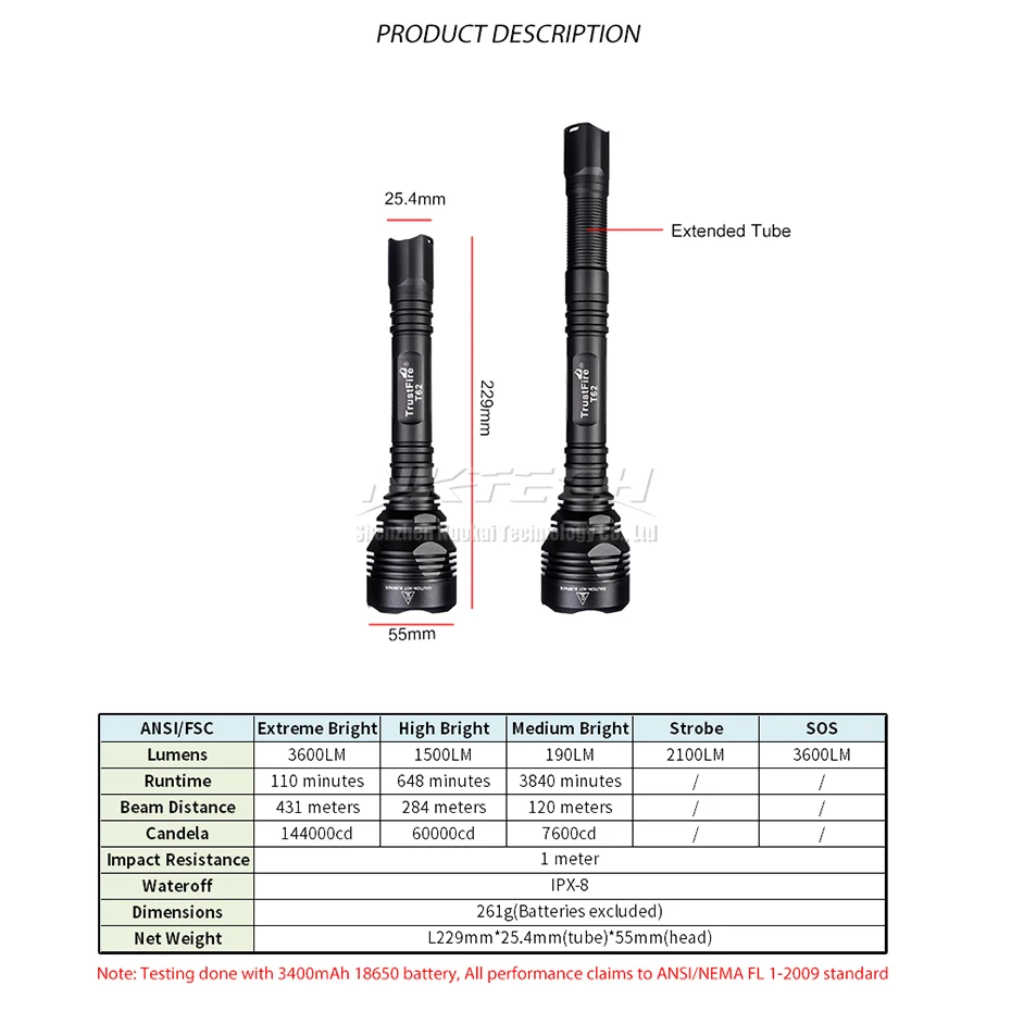 TrustFire T62 Тактический XHP-70 светодиодный фонарик 3600 люмен 5 режимов IPX8 1 м тест падения с расширенной трубкой для спорта на открытом воздухе Пешие прогулки