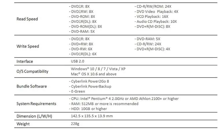 Полный новый, оригинальный ASUS SDRW-08U7M-U 8X внешний CD/DVD горелки USB ноутбук мобильный диск