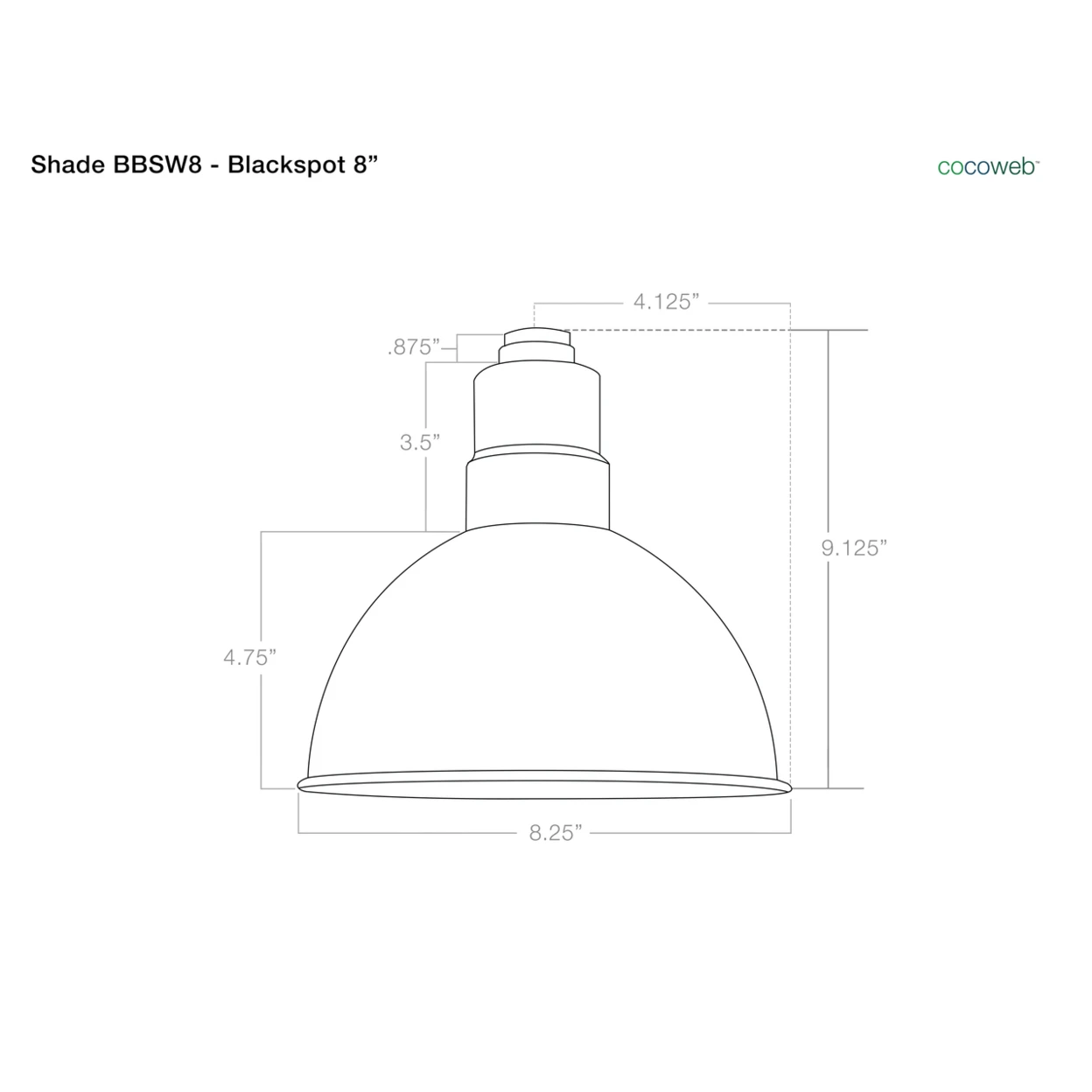 8 Vintage Blackspot LED Barn Light in Jade (2)