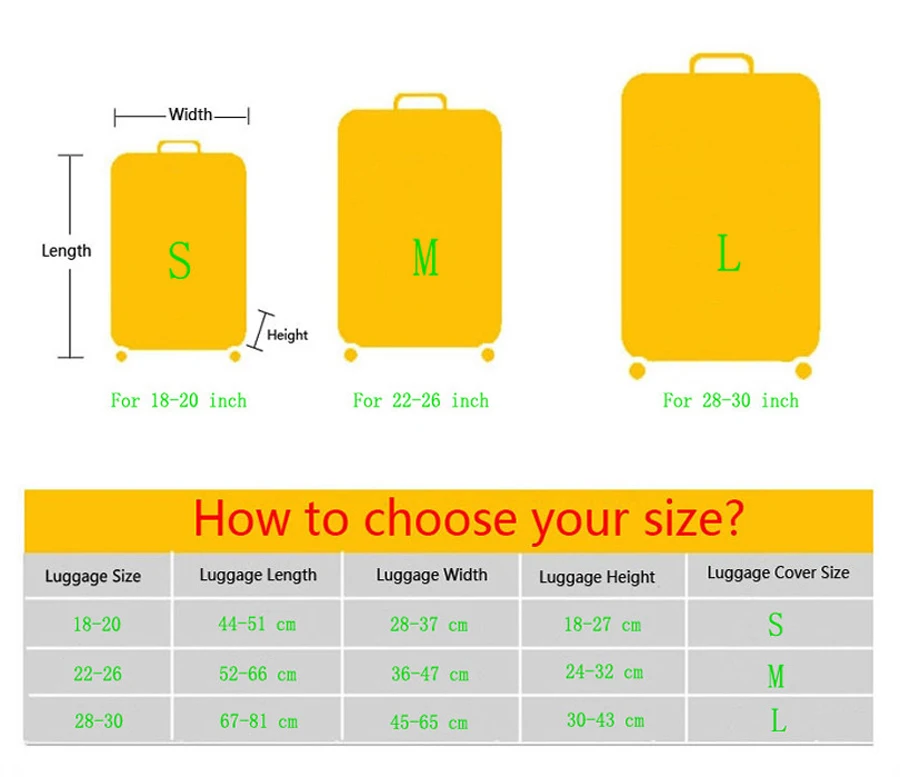 Как посчитать объем чемодана. Чемодан размер 28 габариты. Размеры чемоданов. Чемодан 100 литро вгабарииы. Как посчитать объем чемодана.