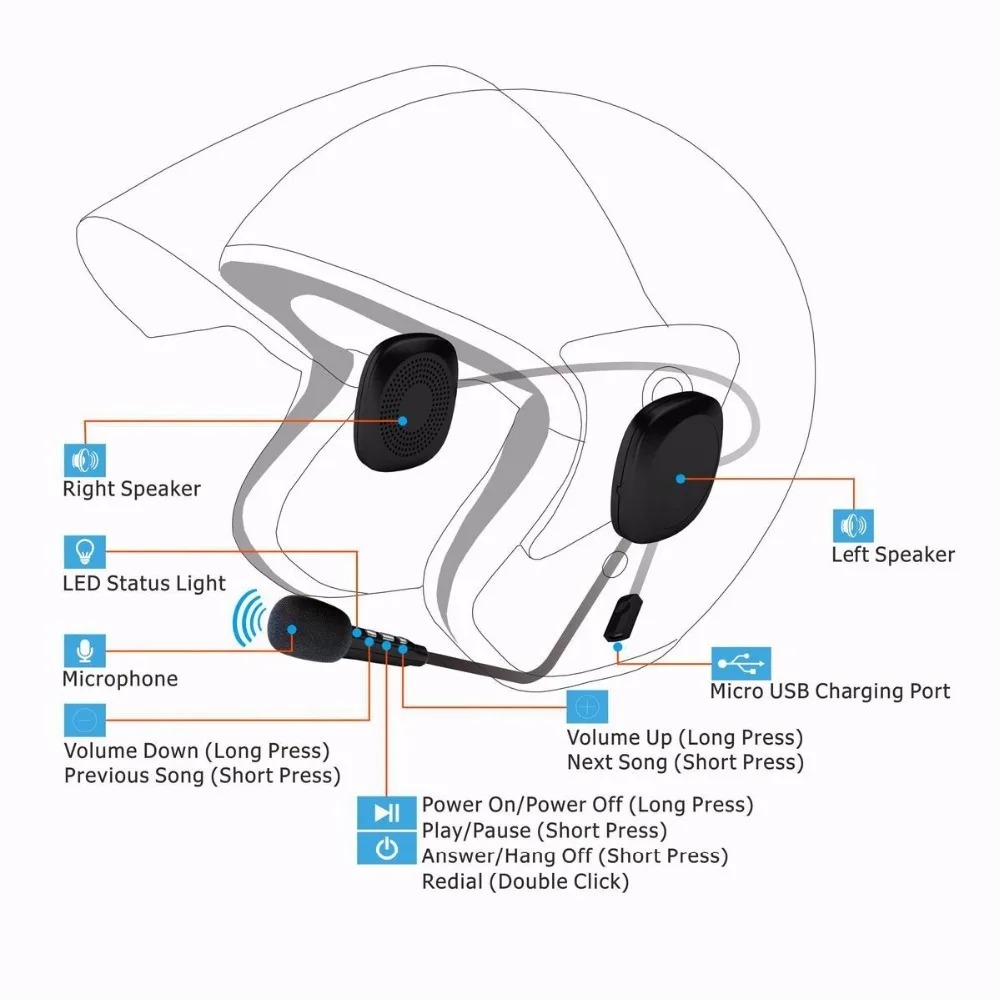 Беспроводная гарнитура SAIEOSYU для шлема Bluetooth совместима с большинством
