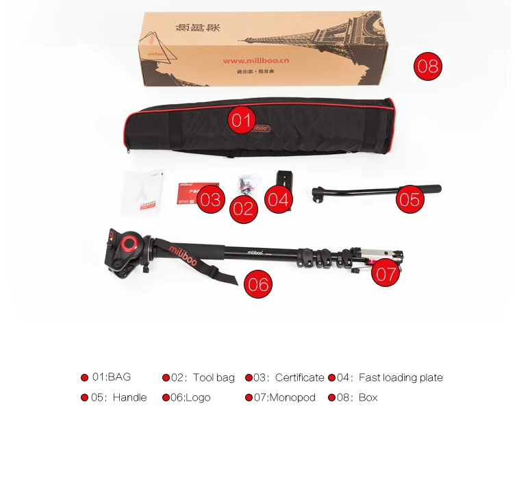 705A package