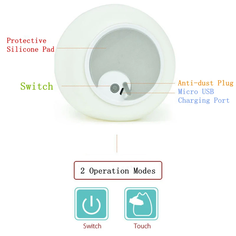 Premium-7-Colors-Cat-LED-USB-Children-Animal-Night-Light-Silicone-Soft-Cartoon-Baby-Nursery-Lamp (1)