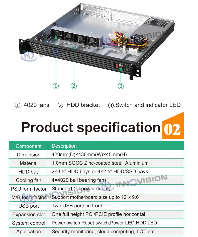 Элегантный компактный 1U серверный чехол RC1420L 1u компьютерный чехол 1U Серверный корпус