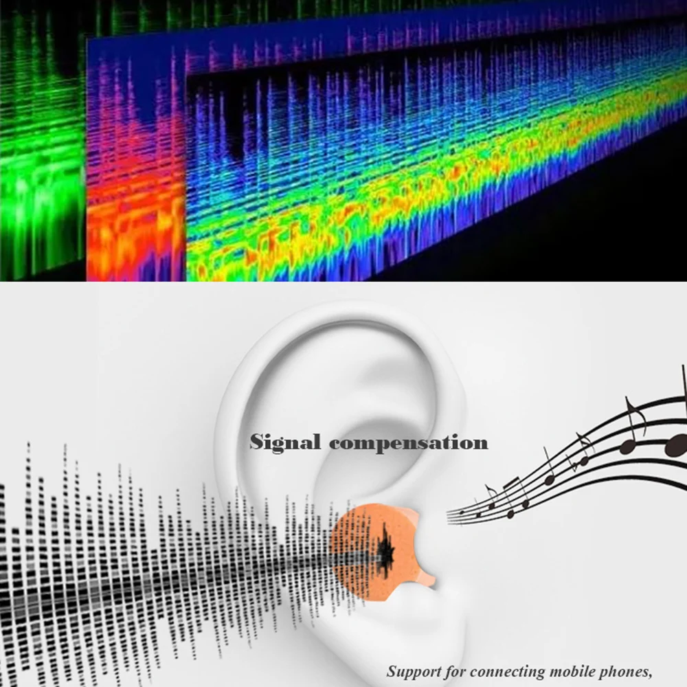 SD05 Мини 3,5 мм аудио усилитель для наушников HIFI усилитель для наушников Профессиональный портативный для мобильных телефонов автомобильный аудио динамик