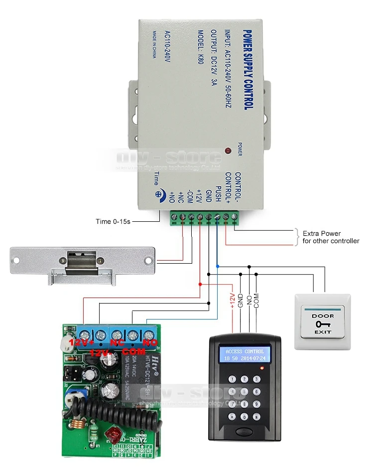 Diysecur Дистанционное управление 125 кГц RFID ID Card Reader пароль Управление доступом безопасности Системы Kit+ удар Блокировка