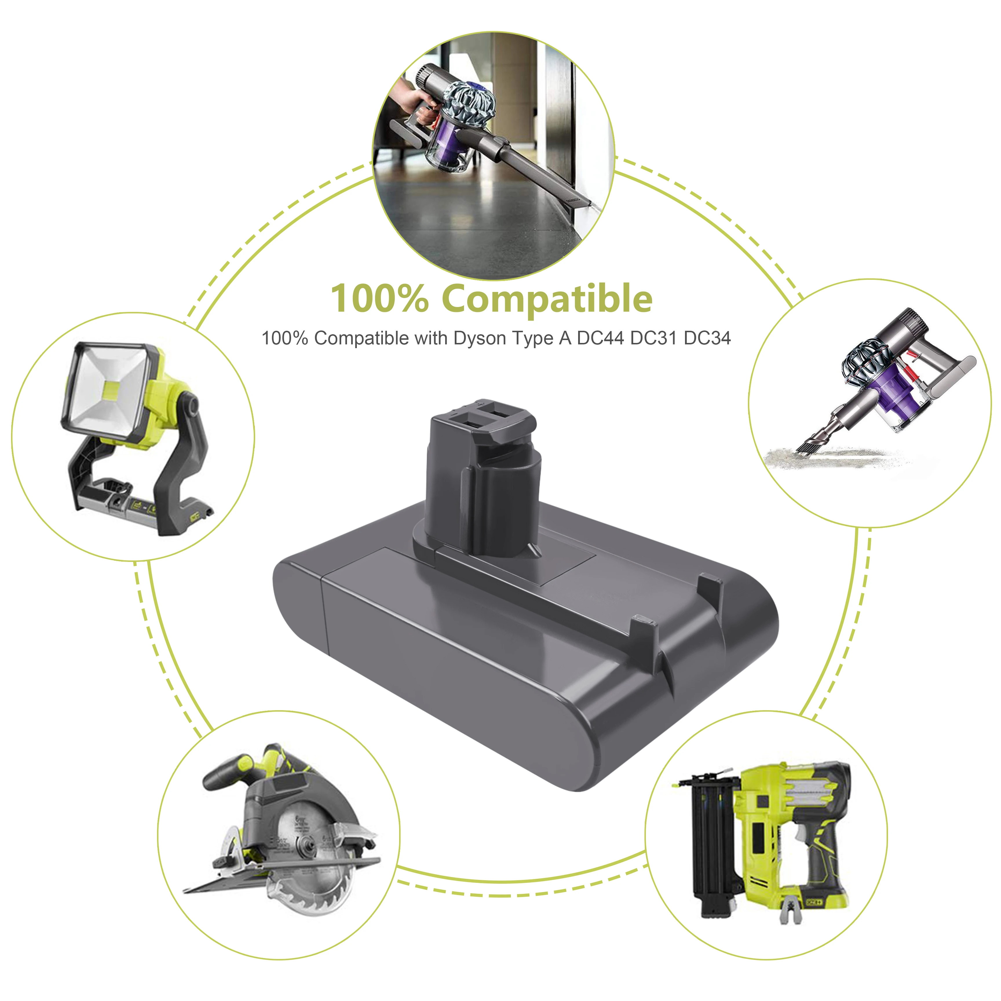 Ручной пылесос Powtree L30 аккумулятор 22 2 в 2200 мАч DC31 DC31A для Dyson DC34 DC35 DC44 DC