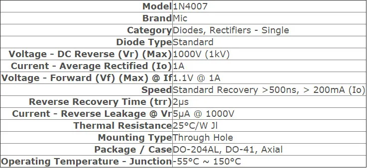 IN4007 1N4007 4007 1A 1000V DO-41 сделать 41 с выпрямительным диодом