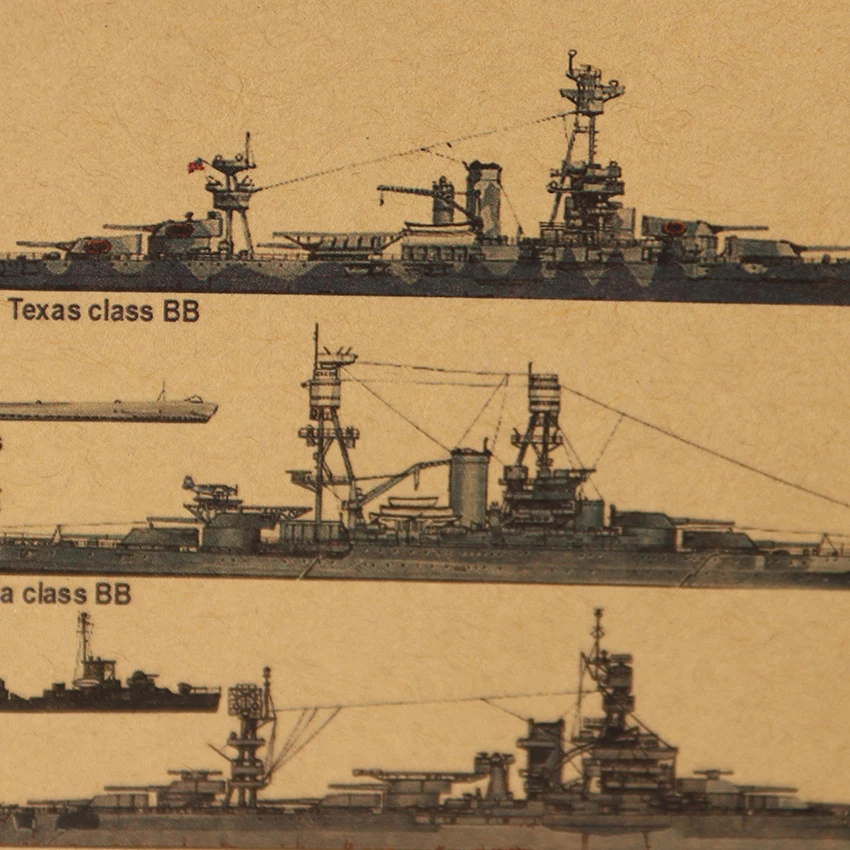 TIE LER Вторая мировая война броненосец краткое содержание Винтаж Ретро плакат, крафт-бумага стены домашний Декор наклейки на стену