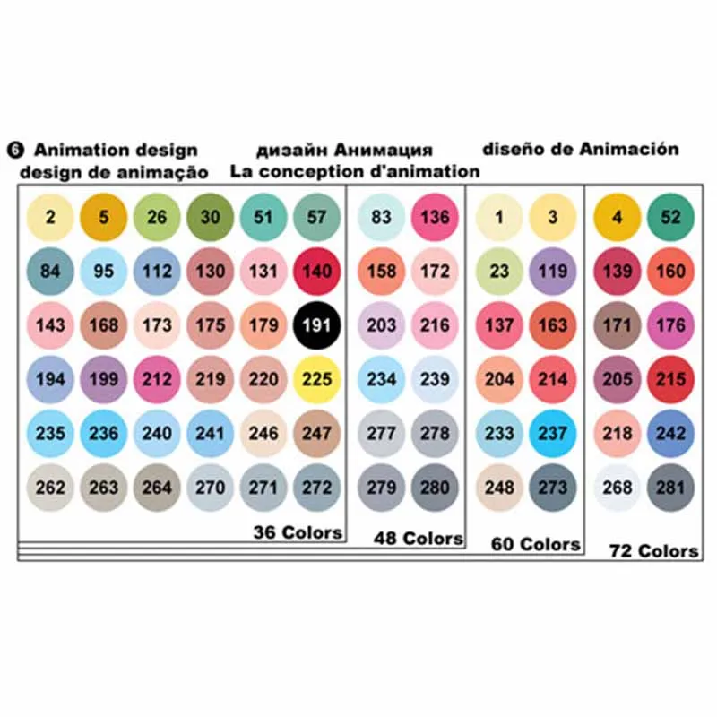 FINECOLOUR маркер поколения алкогольные Двусторонний карандаш художника Набор для рисования 36/48/60/72 Цвет мультфильм работа маркер для дизайн - Цвет: 72 Animation set