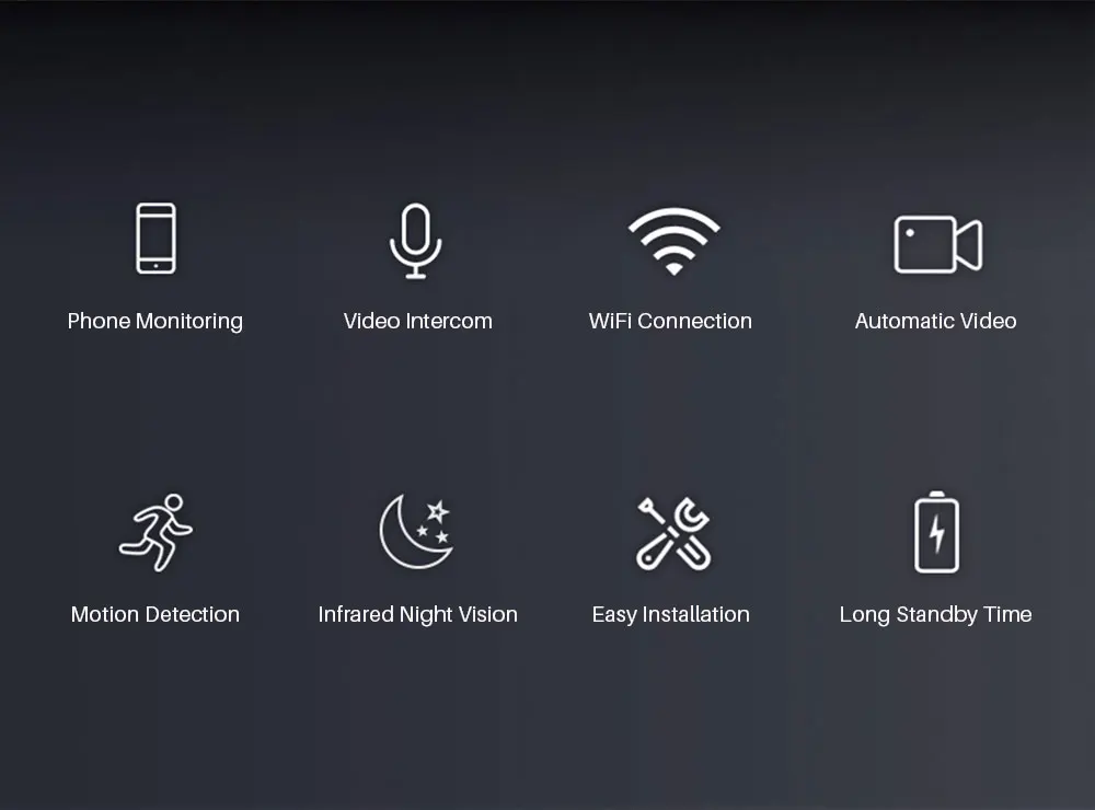 Smart Video Doorbell (2)