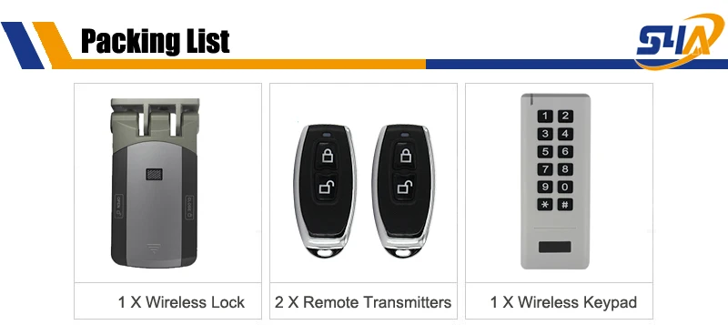 D1 Packing list