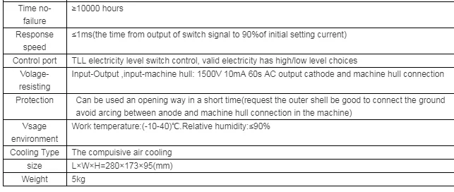 HY-T80 80 Вт Лазерный источник питания для 80 Вт CO2 лазерная трубка