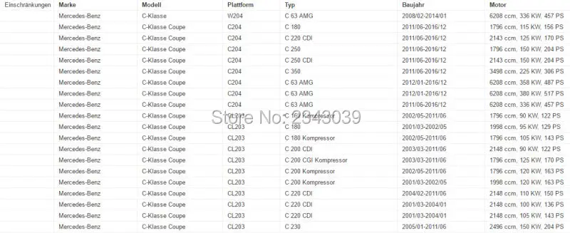 Пакет PDC парковке Управление датчики для C300 E500 S400 SLK250 ML350 ML550 ML63 AMG 2125420018 A2125420018