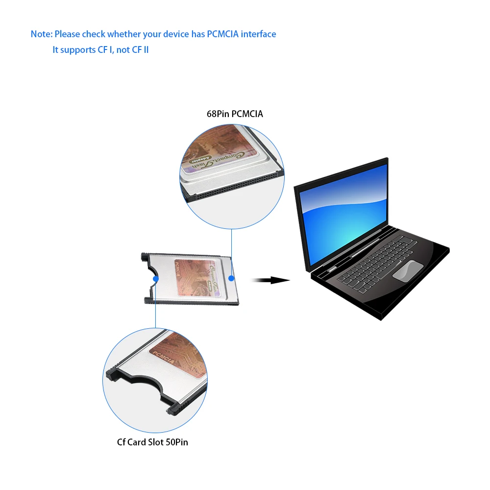 PCMCIA Compact Flash Adapter CF Card Reader адаптер CF Card to PCMCIA Card Adapter для ноутбука для станка