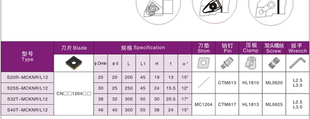 Резец для внутренней обточки карбидная вставка S25S-MCKNL12 токарный инструмент S20R-MCKNR12CNC держатель