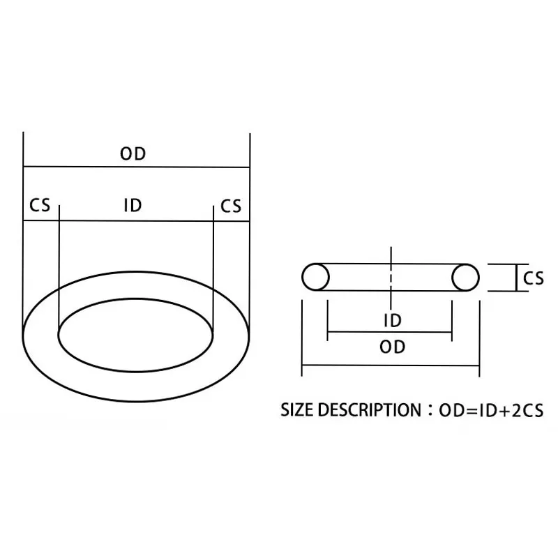 Select Size ID 65mm 90mm Rubber O-Ring Gaskets Washer 3mm Thick 159A