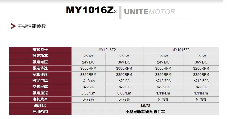 Clearance DHL SHIPPING MY1016Z3 350W 24V/36V DC Brushed Motor , Electric Tricycle Gear Motor ,E-Bike DC Gear Motor,Scooter Motor Moto 1