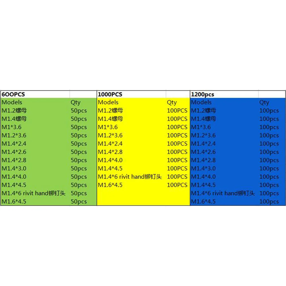 600/1000/1200 шт. винты+ 1 шт мульти отвертка винты электроники гайка для мобильного часо-очки часы набор инструментов для ремонта