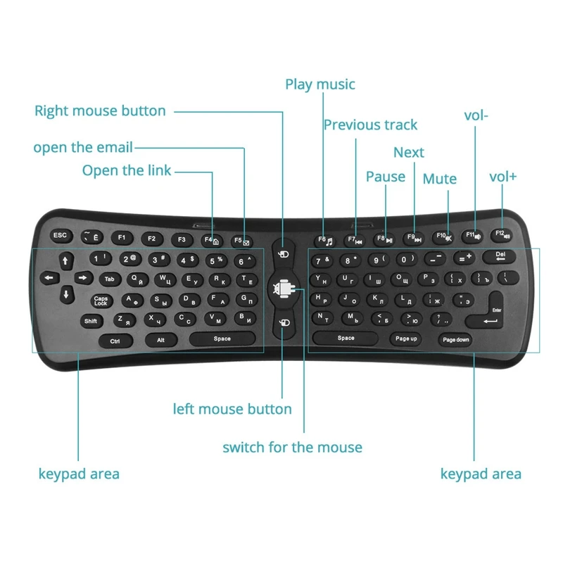 HOT-T6 Air mouse 6-Axis 2,4 Ghz беспроводной гироскоп мини-клавиатура для ПК/Android Smart Tv Box/Windows пульт дистанционного управления без битой мыши