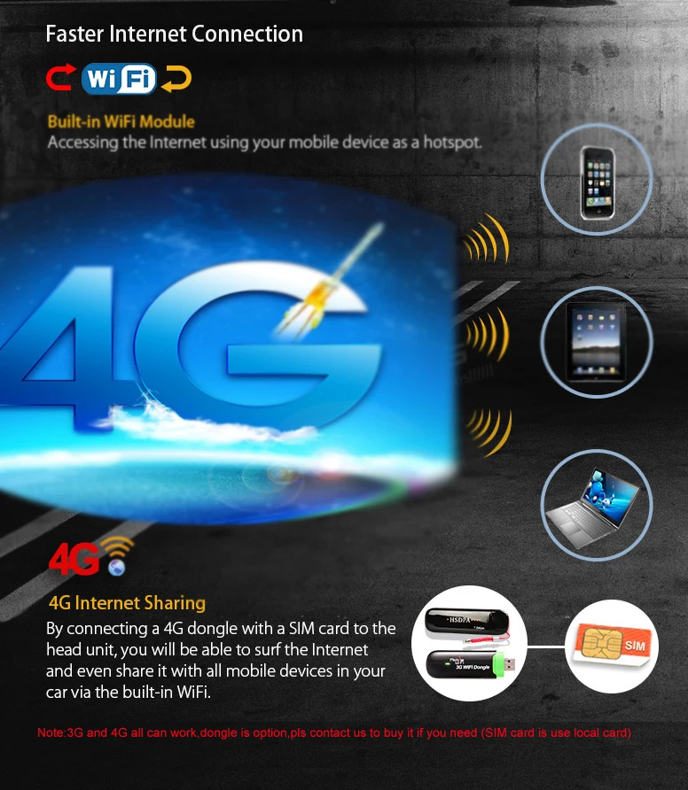 Flash Deal COIKA 6.2"Android 8.0/9.0 System Octa Core Car DVD Stereo For BYD F3 Toyota Corolla E120 4+32/64G RAM GPS Navi Multimedia DVD BT 16