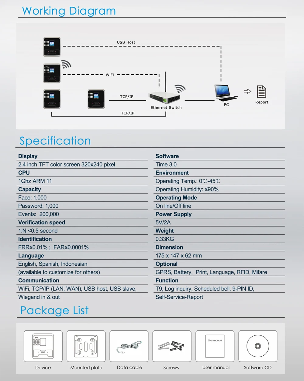 UF-800A picture-1