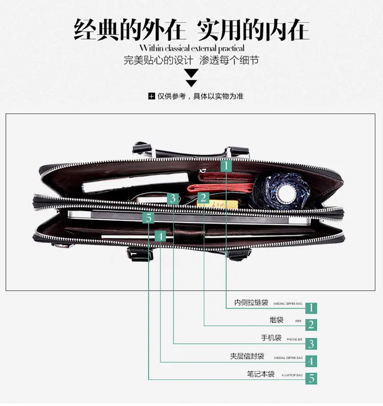 Новинка 2017 года Роскошные Для Мужчин's Портфели искусственная кожа мужской Бизнес Сумки модные Для мужчин сумка Высокое качество