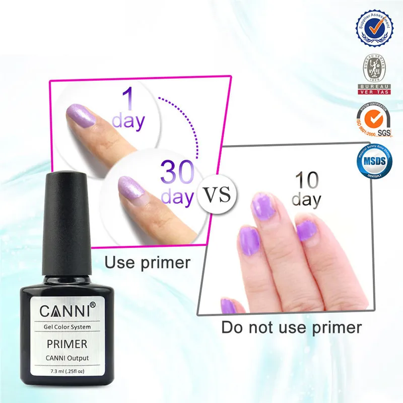 CANNI Soak Off UV LED Multi Use Base Coat Gel Polish Nail Primer UV Gel