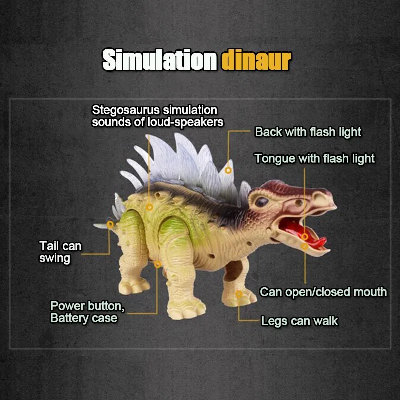 Юрский Мир электронный игрушечный динозавр мультяшная модель животных игрушка динозавр Развивающие игрушки для детей может ходить звук мигает подарки