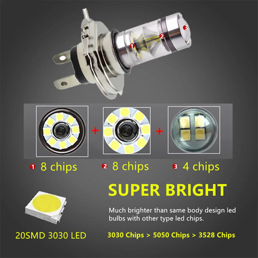 2 шт. H4 светодиодный высокое Мощность 100 Вт 20 SMD супер яркий авто светодиодный обратный XBD светодиодный фонарь/вождения светильник лампа AC/DC 12 V-24 V