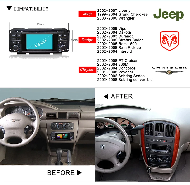 Perfect 4.3 Inch Car DVD Player For Chrysler/Dodge/RAM/Jeep/Grand Cherokee With GPS Navigation BT Radio FM AM RDS Audio Video Free Maps 0