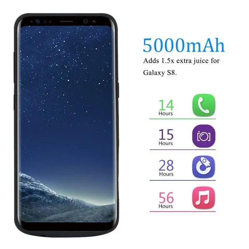 Neng 5000 мАч запасной внешний аккумулятор с подставкой Чехол для samsung Galaxy S8 S9 PLUS s10 S10E S10 5G