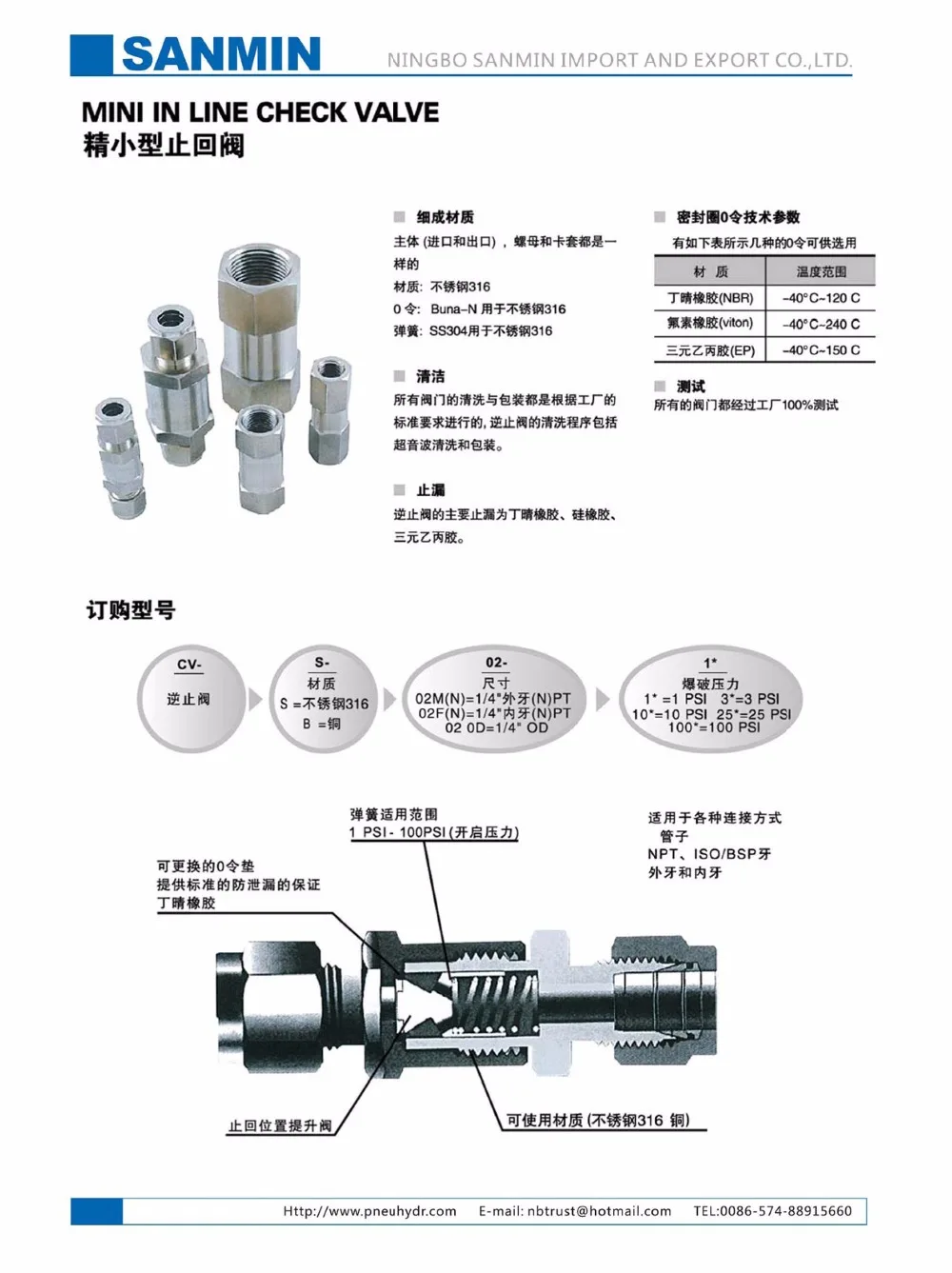 2016 SANMIN SS fitting with valve-53