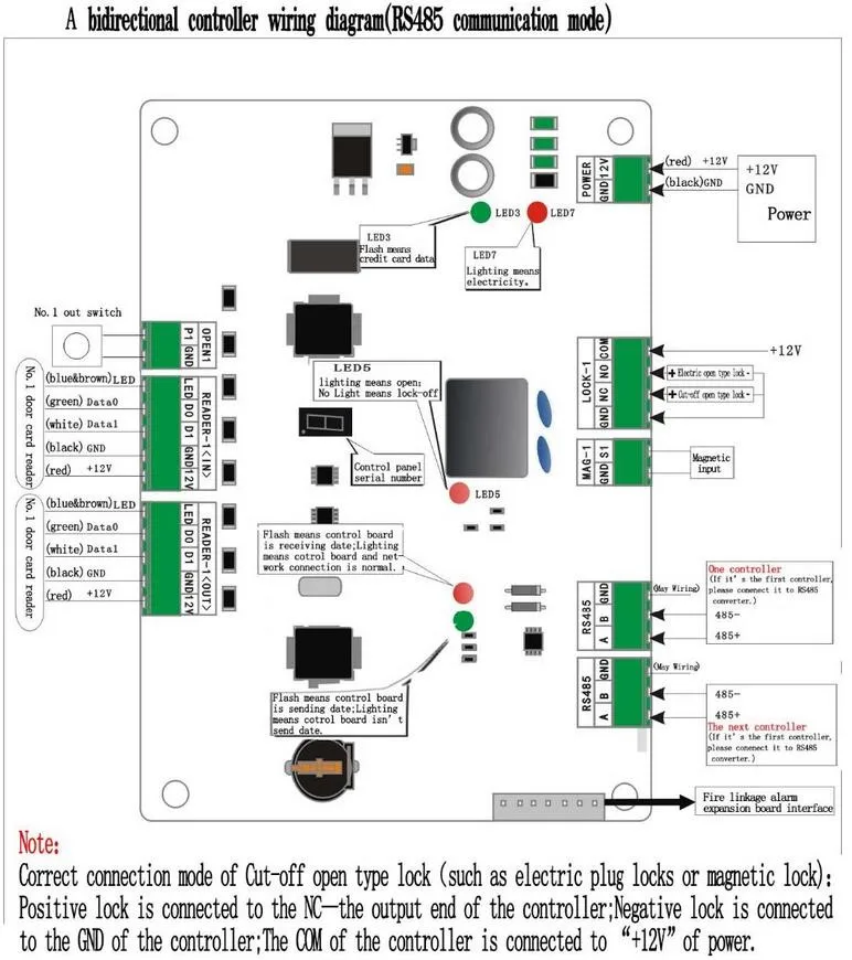RS232 RS485 RFID Система контроля доступа для двери Интерфейс ворота Управление; для двухдверная тумба