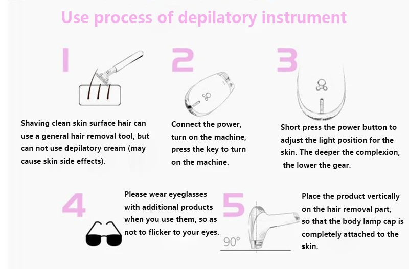 Безболезненно IPL лазерная эпиляция устройства постоянное удаление волос IPL лазерный эпилятор подмышки машина удаления волос 500000