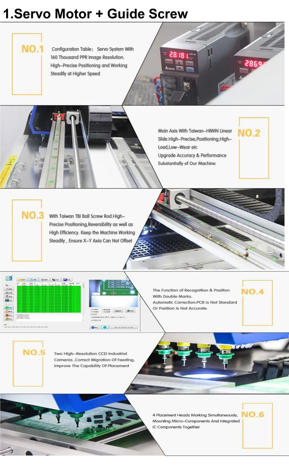 Высоконадежные Палочки и место SMT машина автоматическая машина pcb chip mounter/4 голова + JUKI СОПЛО/7500 pcs/h