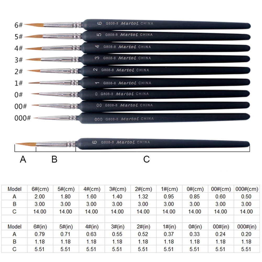 Линия рисования ручка 9-Pack мелкая деталь краски кисти миниатюрная кисть для тонкой детализации художественная краска ing акриловые масляные