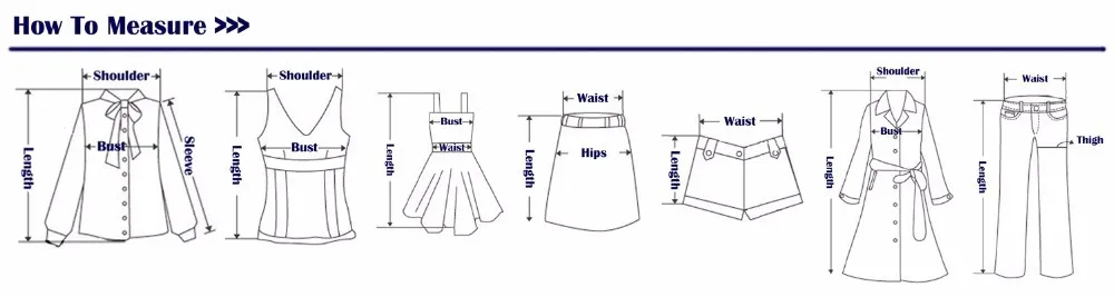 2 How to measure
