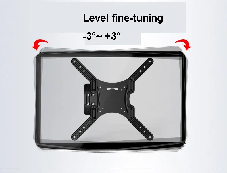 F2